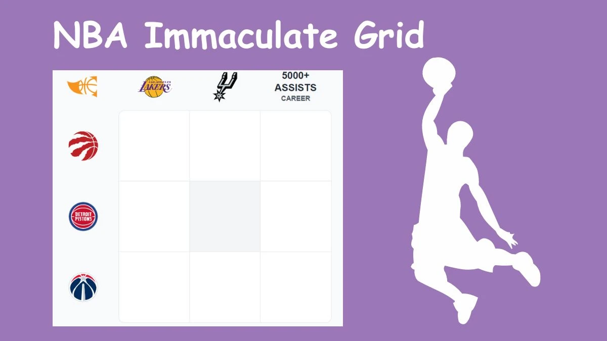 NBA Grid Answers Updated (May 3 2024)
