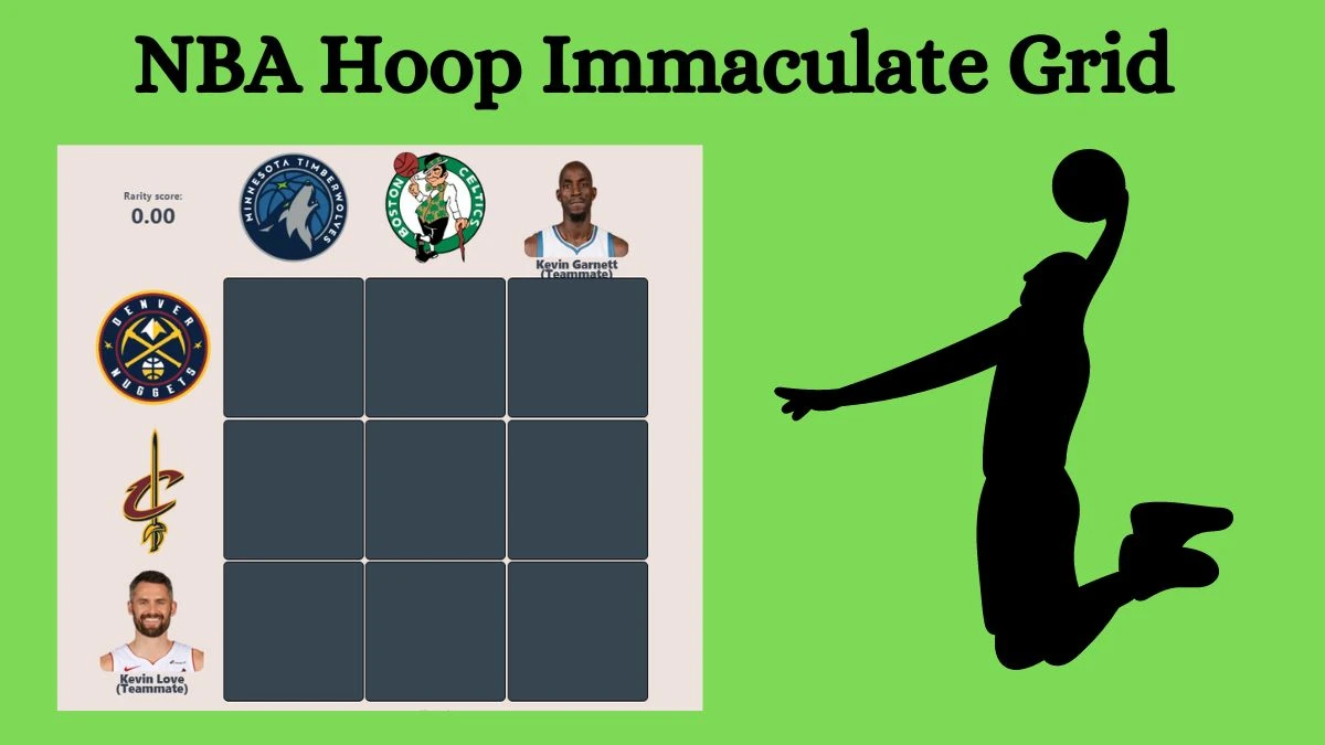 NBA Hoop Immaculate Grid Answers Today May 18, 2024