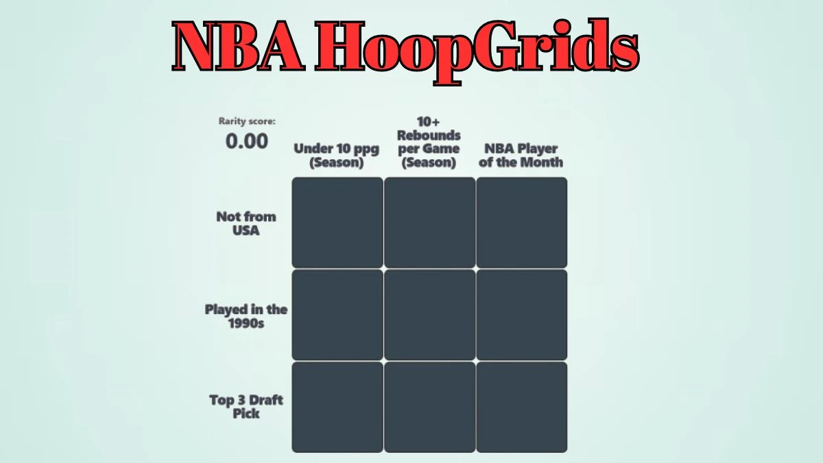 NBA HoopGrids Answers Today as of May 27, 2024