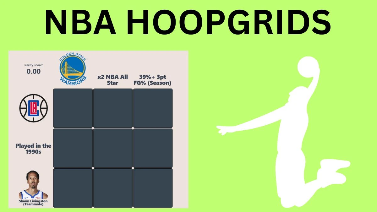 NBA HoopGrids Answers Today May 21, 2024