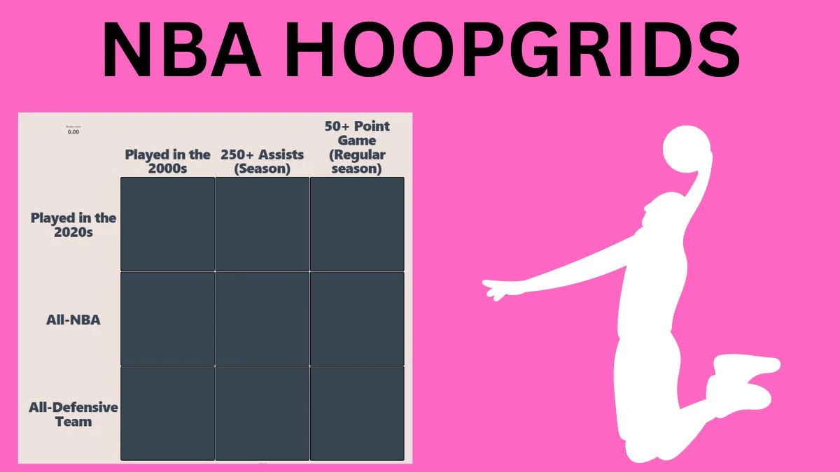 NBA HoopGrids Answers Today May 17, 2024