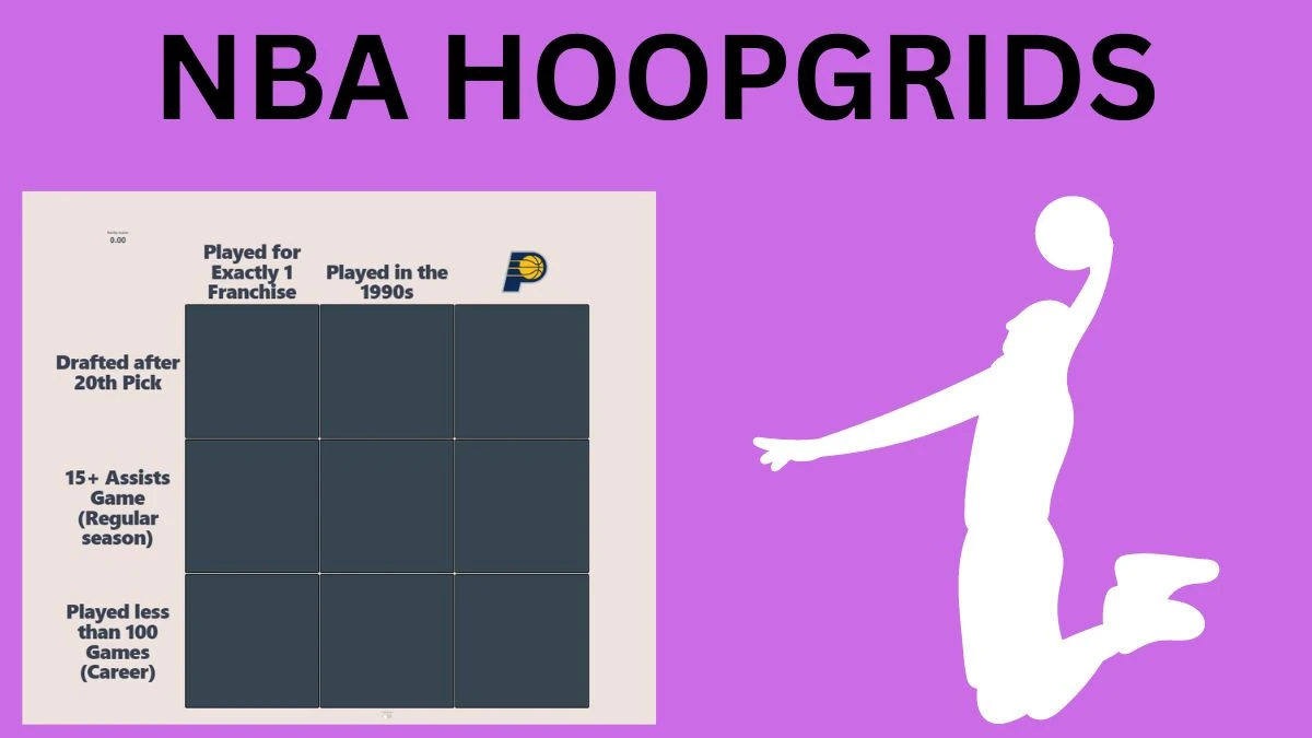 NBA HoopGrids Answers Today May 20, 2024 - News