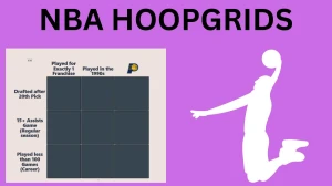 NBA HoopGrids Answers Today May 20, 2024