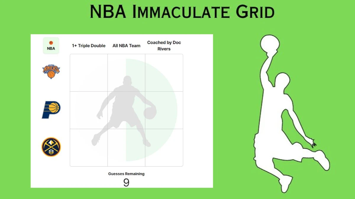 NBA Immaculate Grid Answers Today May 13, 2024