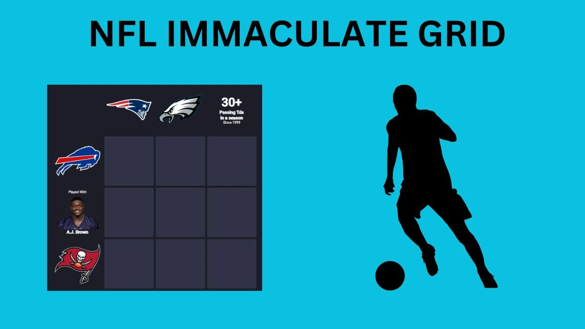 NFL Grid Answers For May 3 024