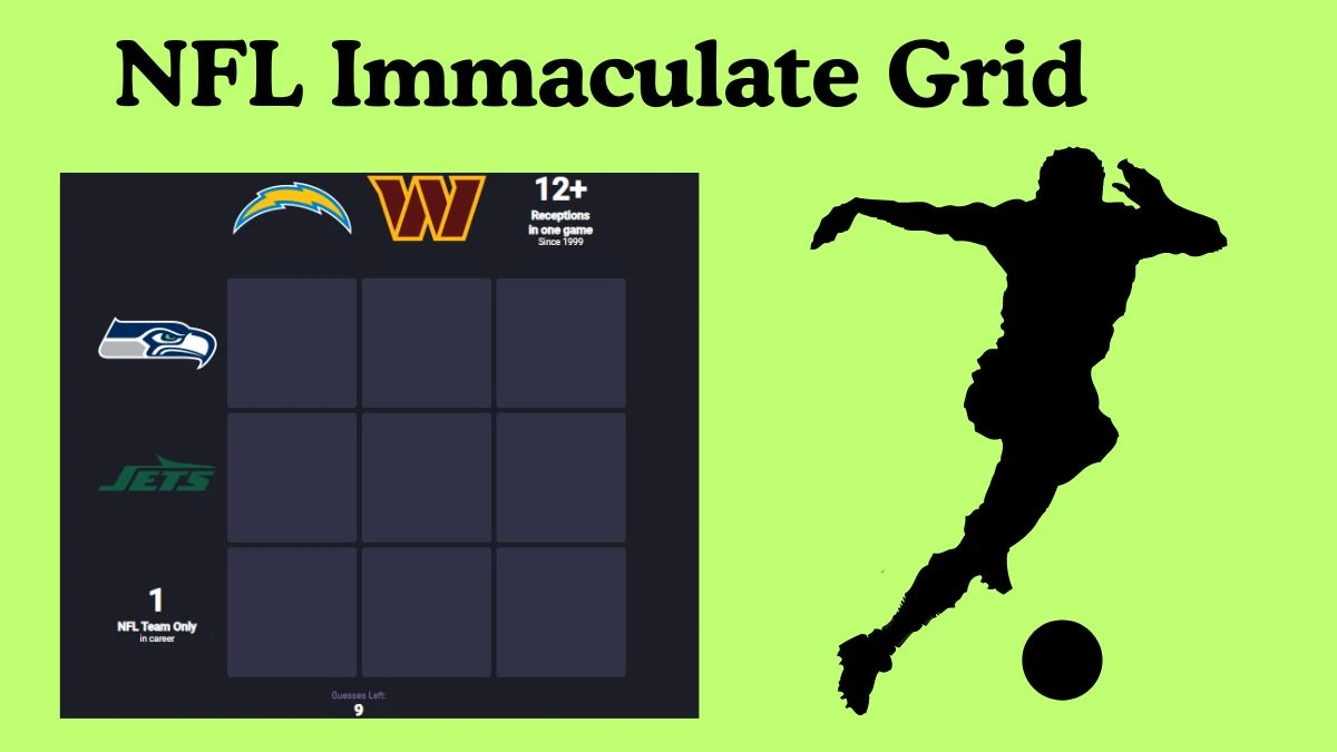 NFL Grid Answers Updated 10th May 2024