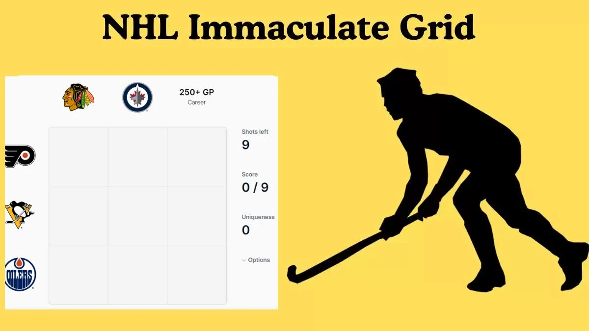 NHL Immaculate Grid Answers Today May 14, 2024