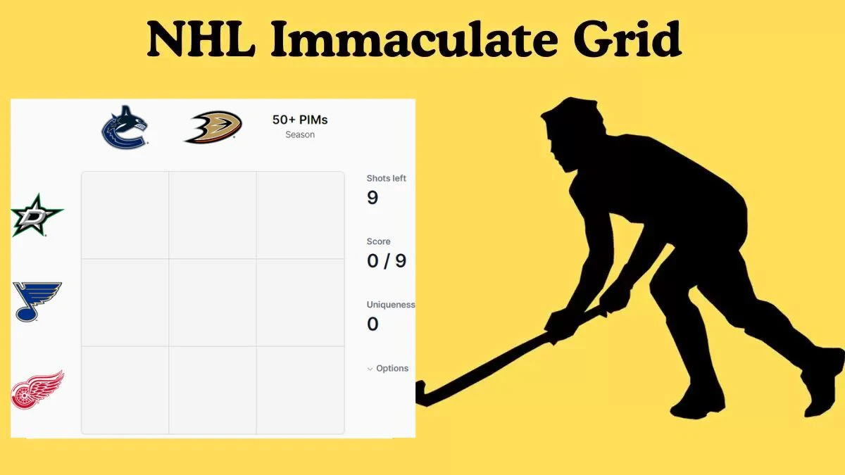 NHL Immaculate Grid Answers Today May 15, 2024