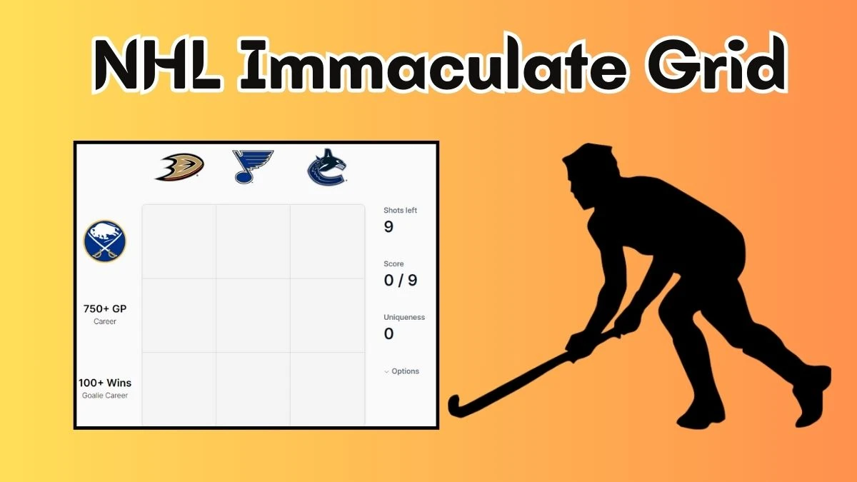 NHL Immaculate Grid Answers Today May 24, 2024