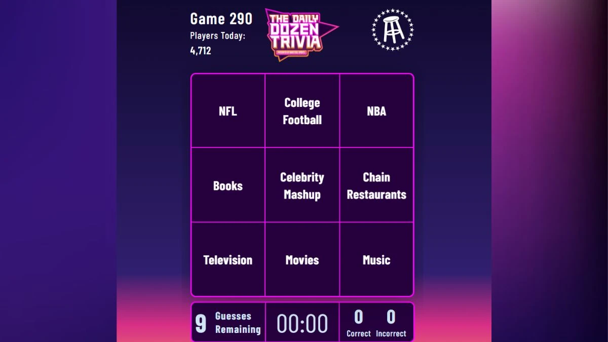 The Daily Trivia Game as of May 08, 2024 - News