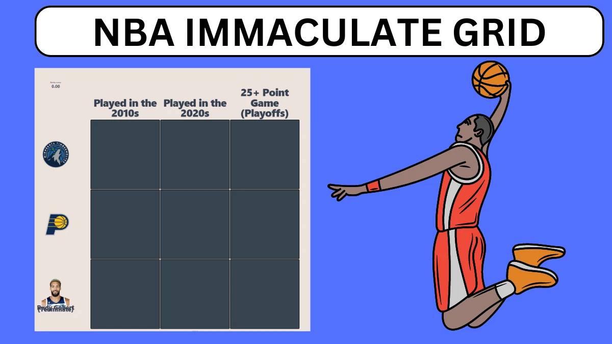 Which players have played at least one game for the Minnesota Timberwolves in the 2010s? HoopGrids Immaculate Grid answers May 26 2024