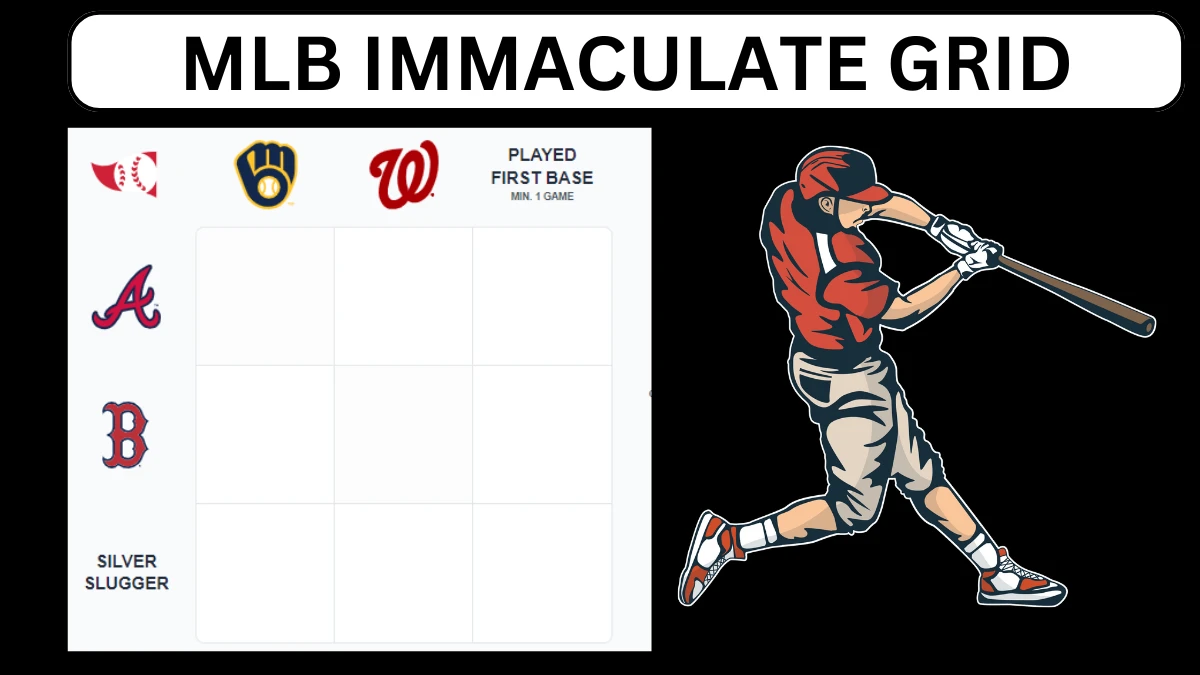 Which Players Have Played for Both Atlanta Braves and Milwaukee Brewers in Their Careers? MLB Immaculate Grid Answers for May 27 2024