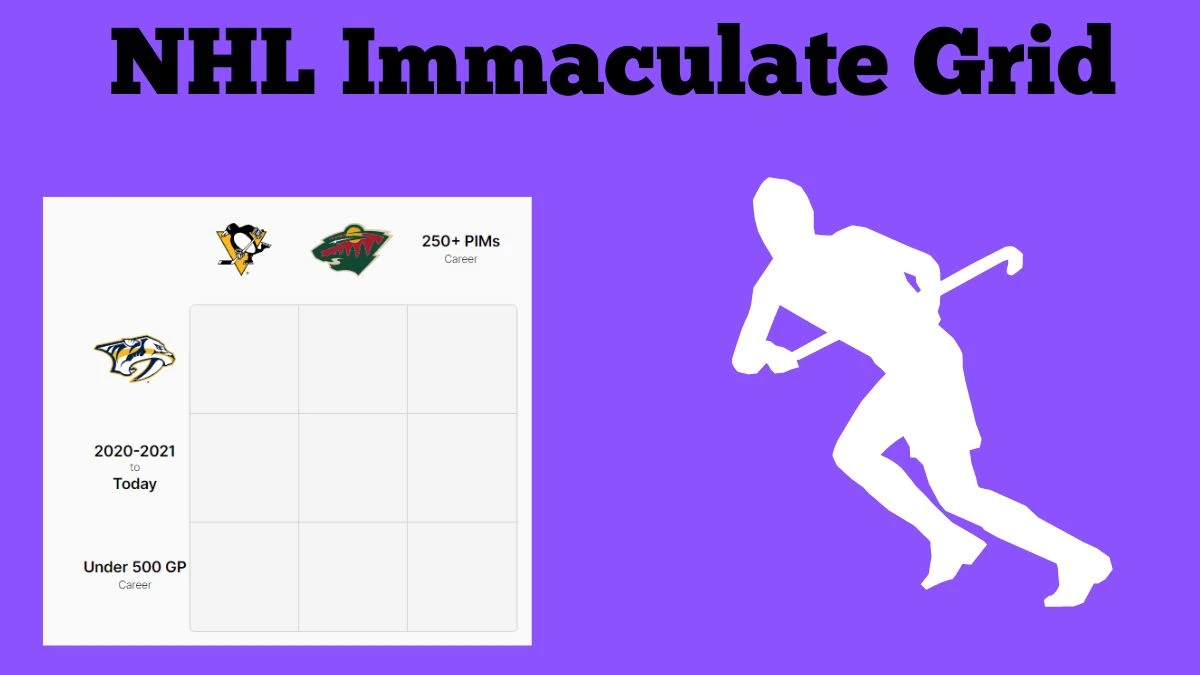 Which Players Have Played for Both Nashville Predators and Pittsburgh Penguins in Their Careers? NHL Immaculate Grid Answers for May 28 2024