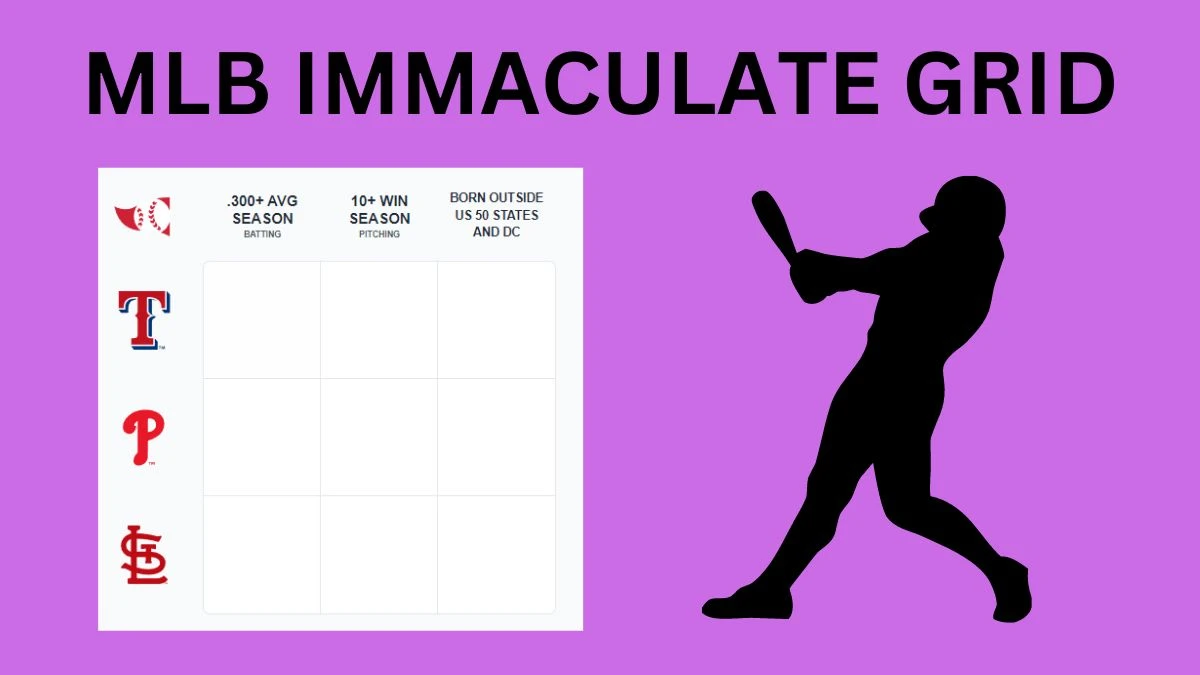 Which Players Have Played for Both Texas Rangers and .300+ Avg Season Batting in Their Careers? MLB Immaculate Grid Answers for May 28 2024