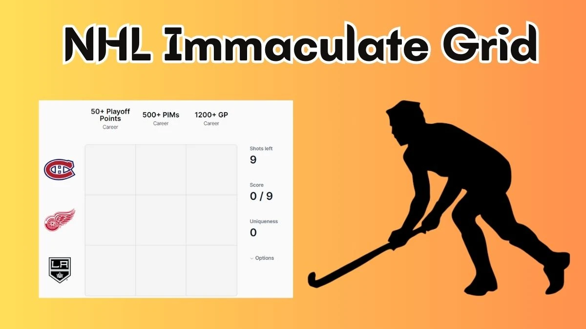 Which players who have played for Montreal Canadiens and 50+ Playoff Points in their career? NHL Immaculate Grid Answers for May 31 2024