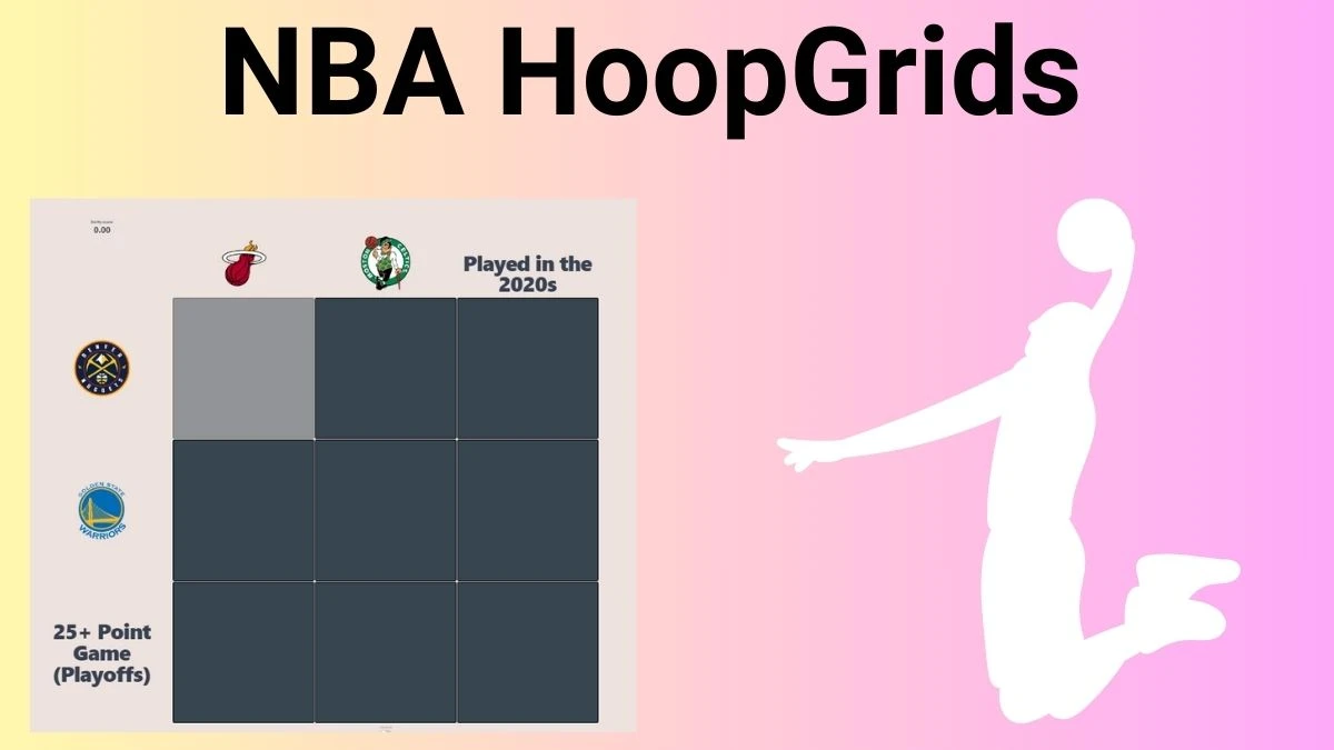 Which player who has played for both the Denver Nuggets and the Miami Heat? NBA HoopGrids Answers for June 18 2024