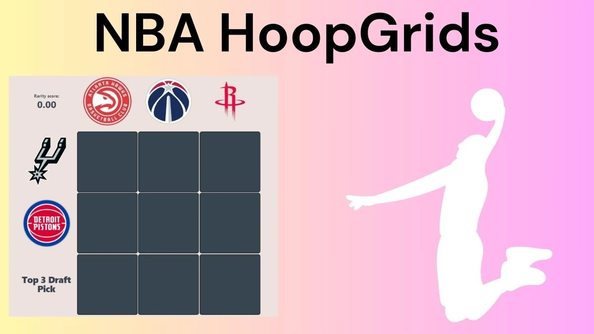 Which player who has played for both the Detroit Pistons and Washington Wizards? NBA HoopGrids Answers for June 28 2024