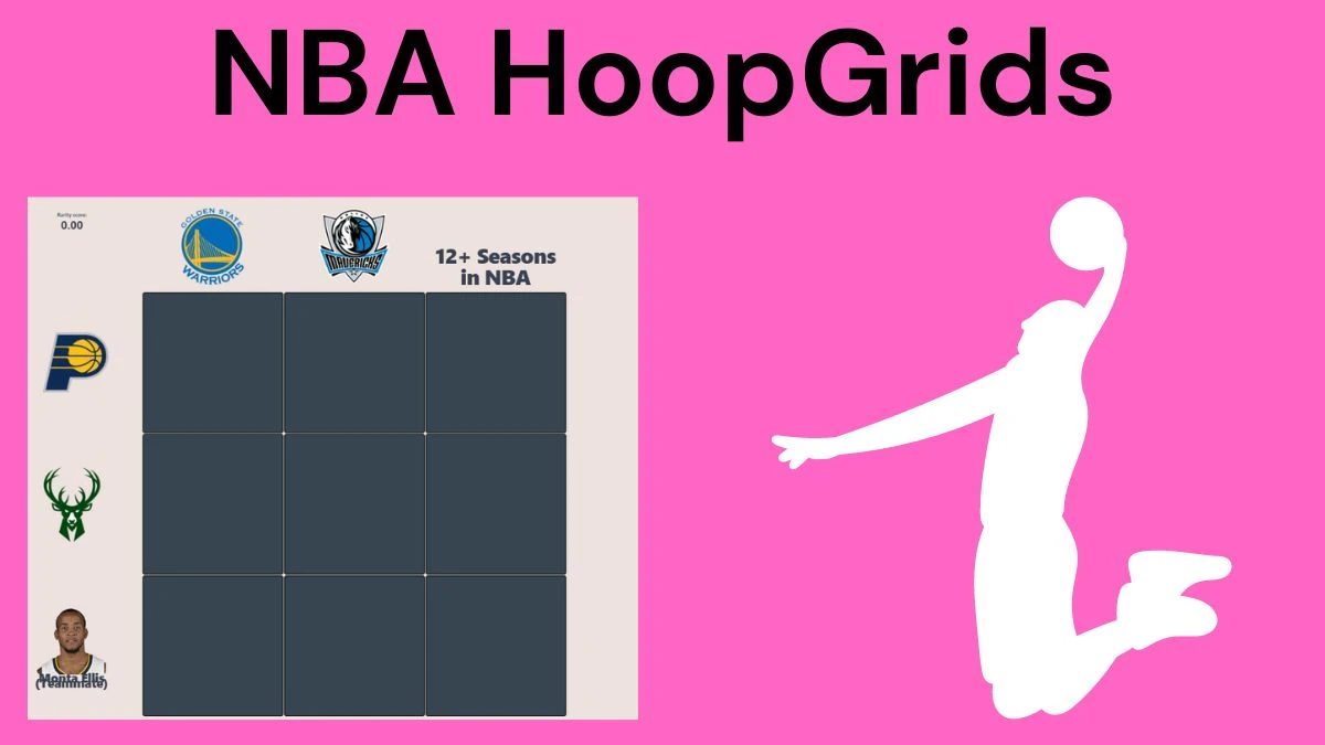 Which player who has played for both the Milwaukee Bucks and Dallas Mavericks? NBA HoopGrids Answers for June 26 2024