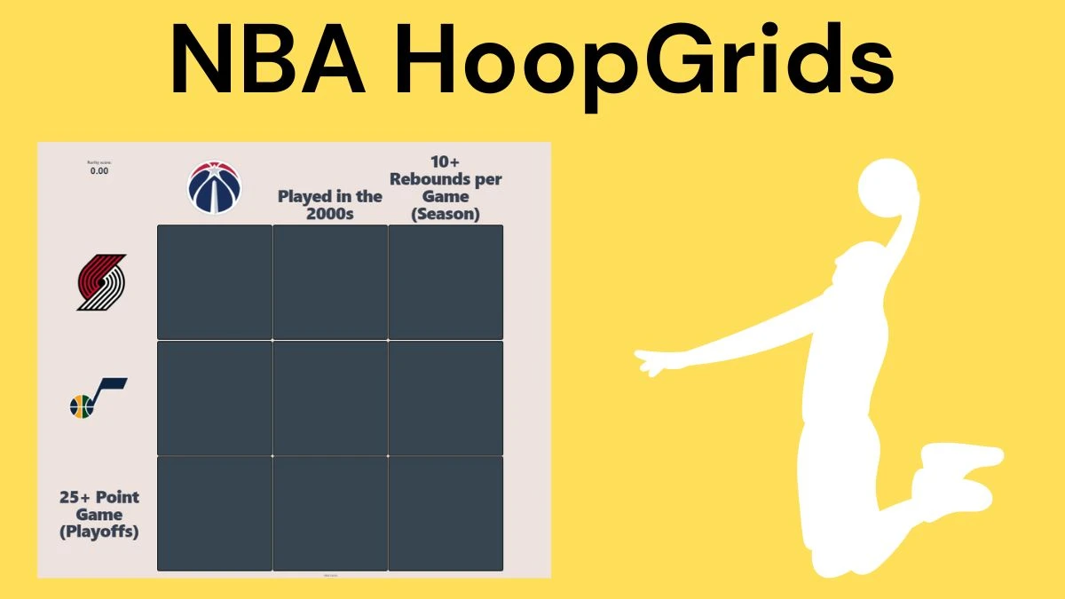 Which player who has played for both the Portland Trail Blazers and Washington Wizards? NBA HoopGrids Answers for June 29 2024