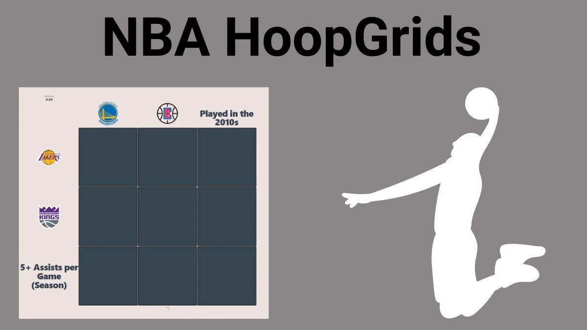 Which player who has played for both the Sacramento Kings and Golden State Warriors? NBA HoopGrids Answers for June 14 2024