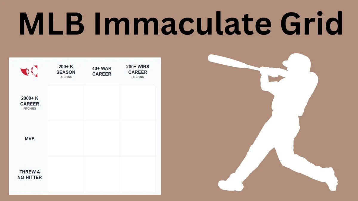 Which player who has played for the 2000+ K CAREER and 200+ WINS CAREER PITCHING? MLB Grid Answers for June 08 2024