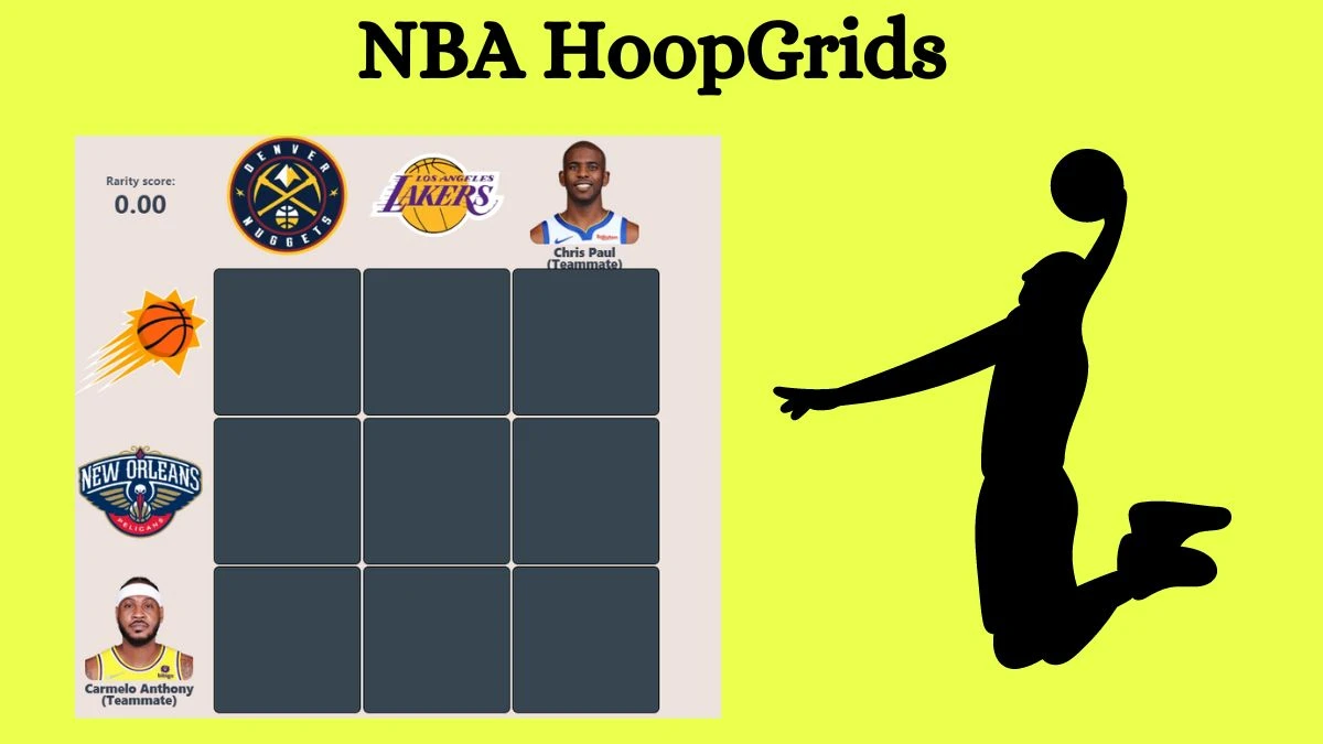 Which player who has played in the Phoenix Suns and Denver Nuggets in Their Careers? NBA HoopGrids Answers for June 04 2024