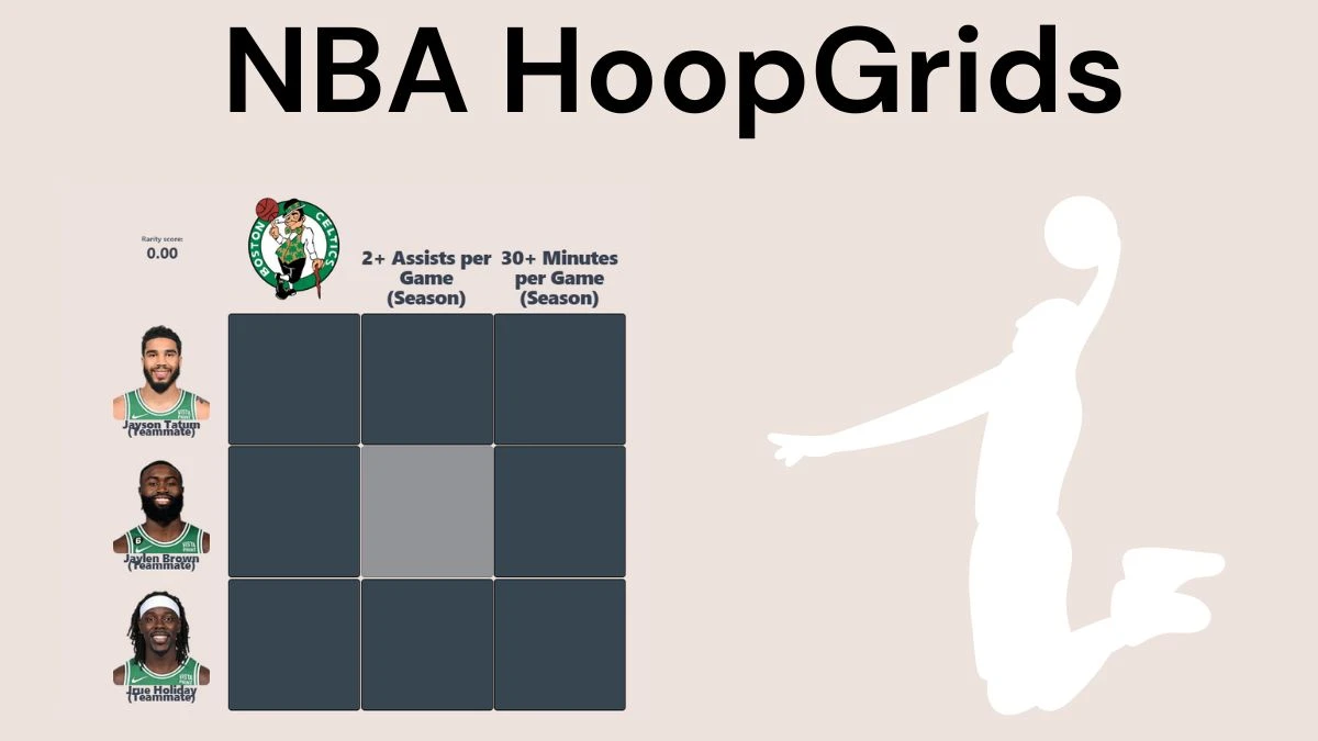 Which player who played with Jaylen Brown and also played for the Boston Celtics? NBA HoopGrids Answers for June 19 2024