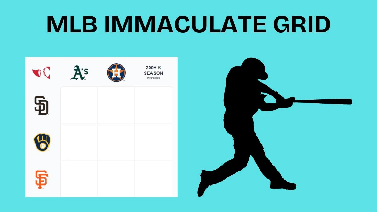 Which Players Have Played for Both Atlanta Braves and Milwaukee Brewers in Their Careers? MLB Immaculate Grid Answers for June 17 2024