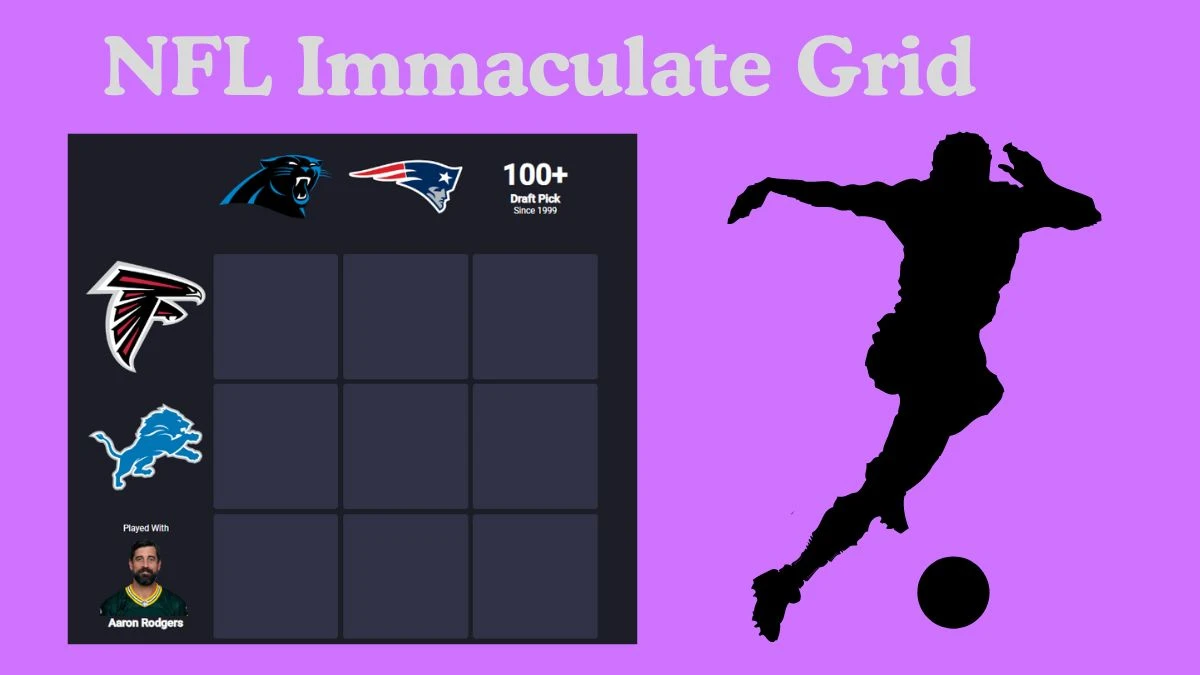 Which Players Have Played for Both Atlanta Falcons and Carolina Panthers in Their Careers? NFL Immaculate Grid Answers for June 06, 2024