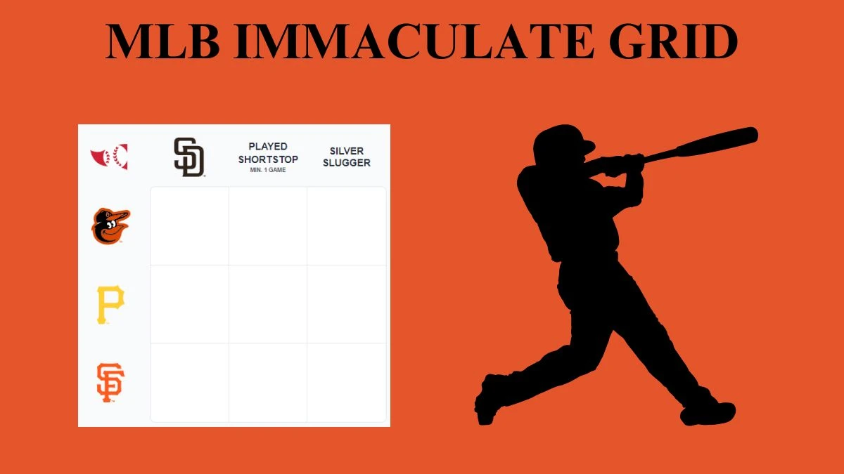 Which Players Have Played for Both Baltimore Orioles and San Diego Padres in Their Careers? MLB Immaculate Grid Answers for June 27 2024