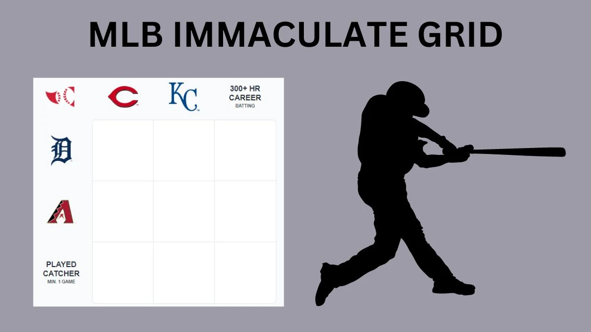 Which Players Have Played for Both Detroit Tigers and Cincinnati Reds in Their Careers? MLB Immaculate Grid Answers for June 11, 2024