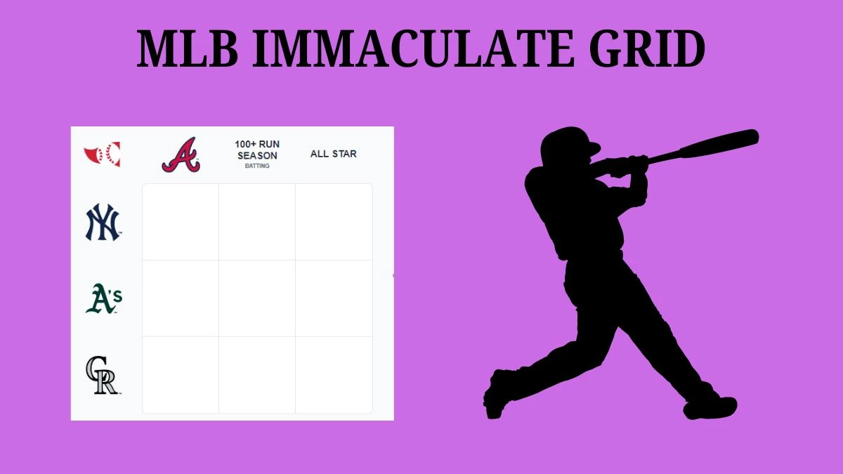 Which Players Have Played for Both New York Yankees and Atlanta Braves in Their Careers? MLB Immaculate Grid Answers for June 13, 2024