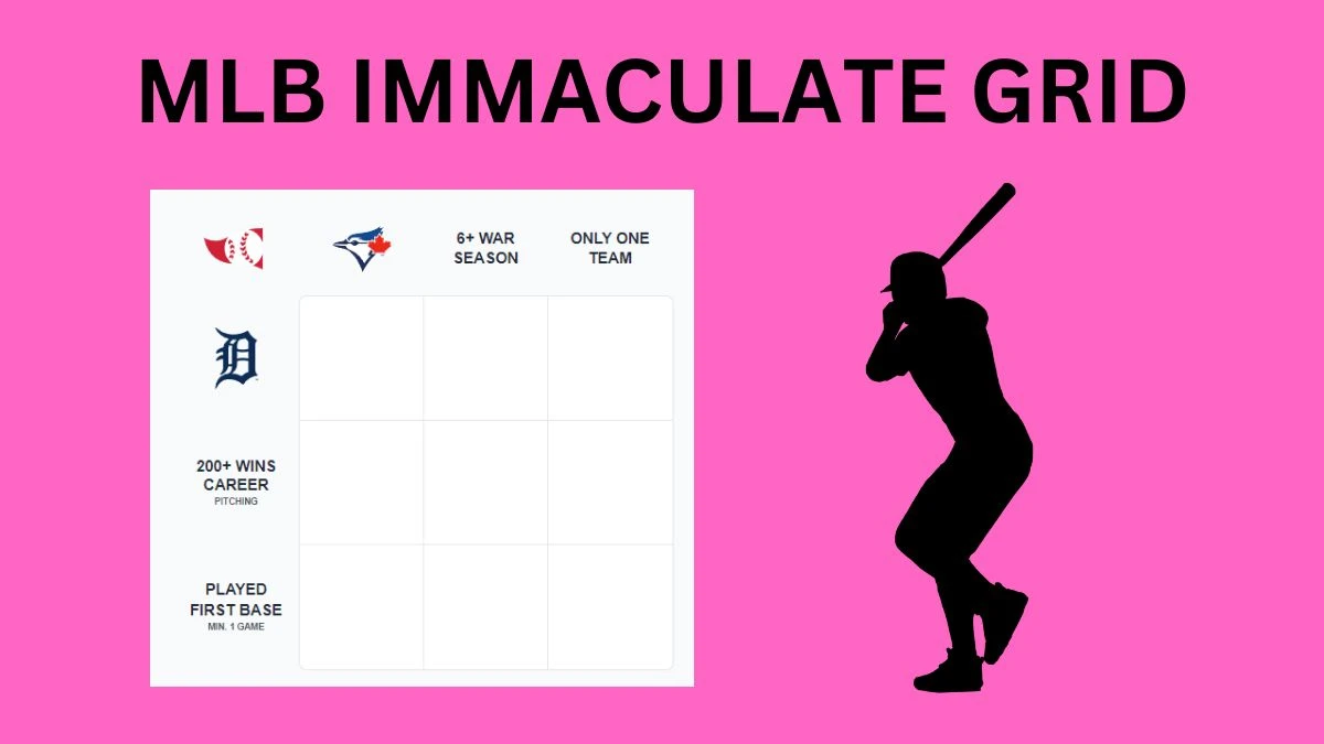 Which Players Have Played for Both Detroit Tigers and Toronto Blue Jays in Their Careers? MLB Immaculate Grid Answers for June 15, 2024