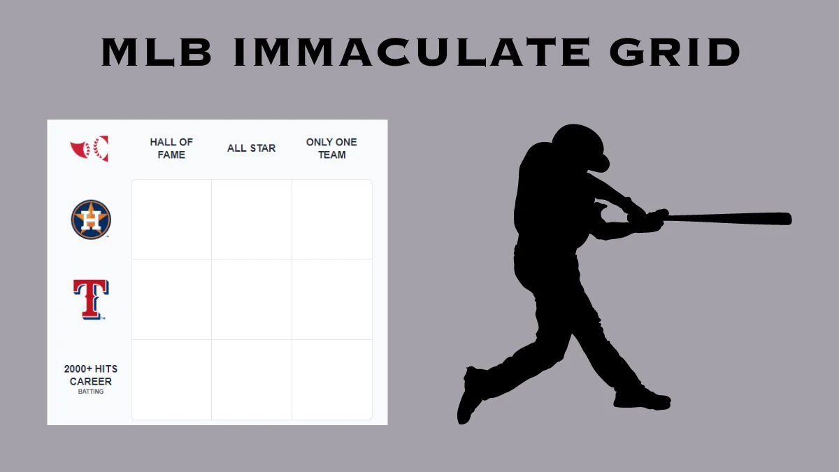 Which Players Have Played for Both Houston Astros and Hall Of Fame in Their Careers? MLB Immaculate Grid Answers for June 29 2024