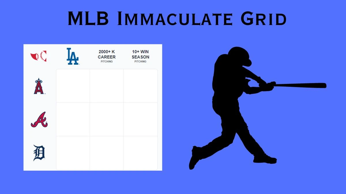 Which Players Have Played for Both Los Angeles Angels and Los Angeles Dodgers in Their Careers? MLB Immaculate Grid Answers for June 25 2024