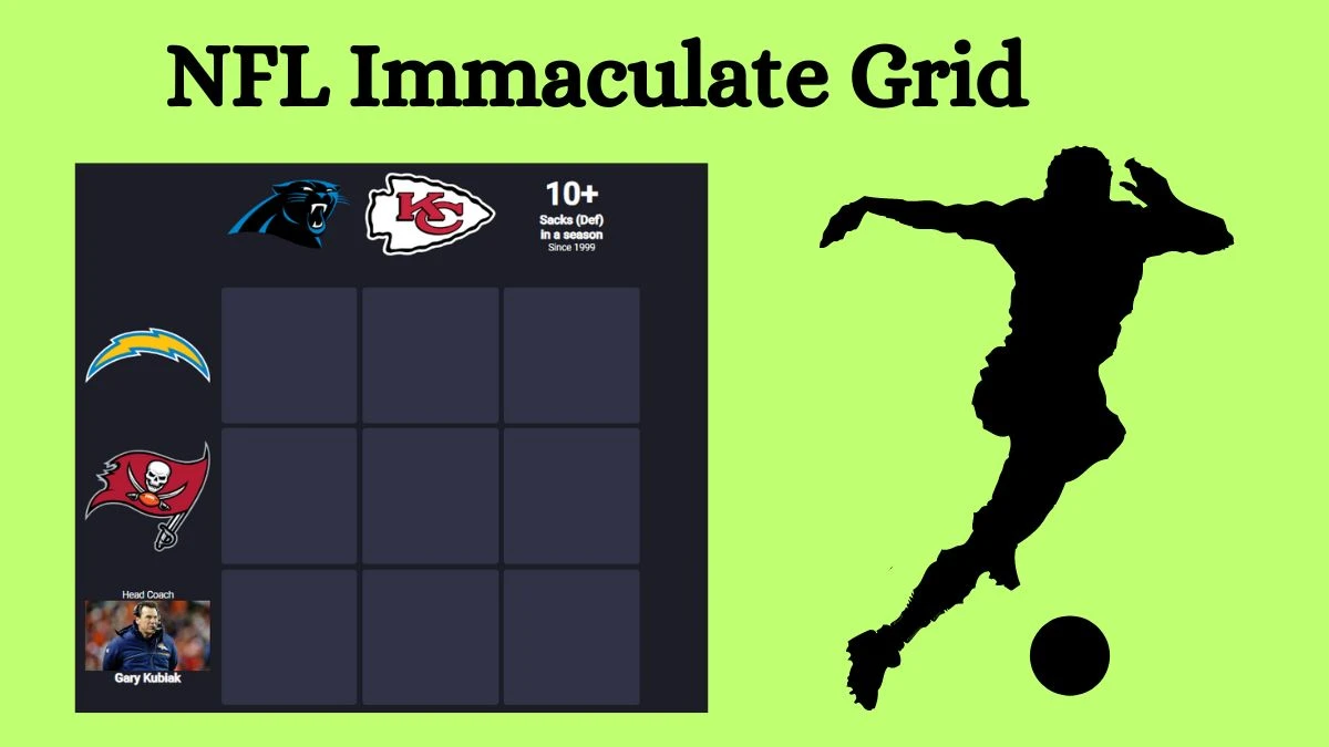 Which Players Have Played for Both Los Angeles Chargers and Carolina Panthers in Their Careers? NFL Immaculate Grid Answers for June 19, 2024