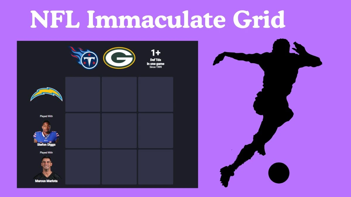 Which Players Have Played for Both Los Angeles Chargers and Tennessee Titans in Their Careers? NFL Immaculate Grid Answers for June 04 2024
