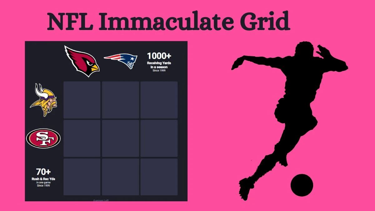 Which Players Have Played for Both Minnesota Vikings and Arizona Cardinals in Their Careers? NFL Immaculate Grid Answers for June 14, 2024