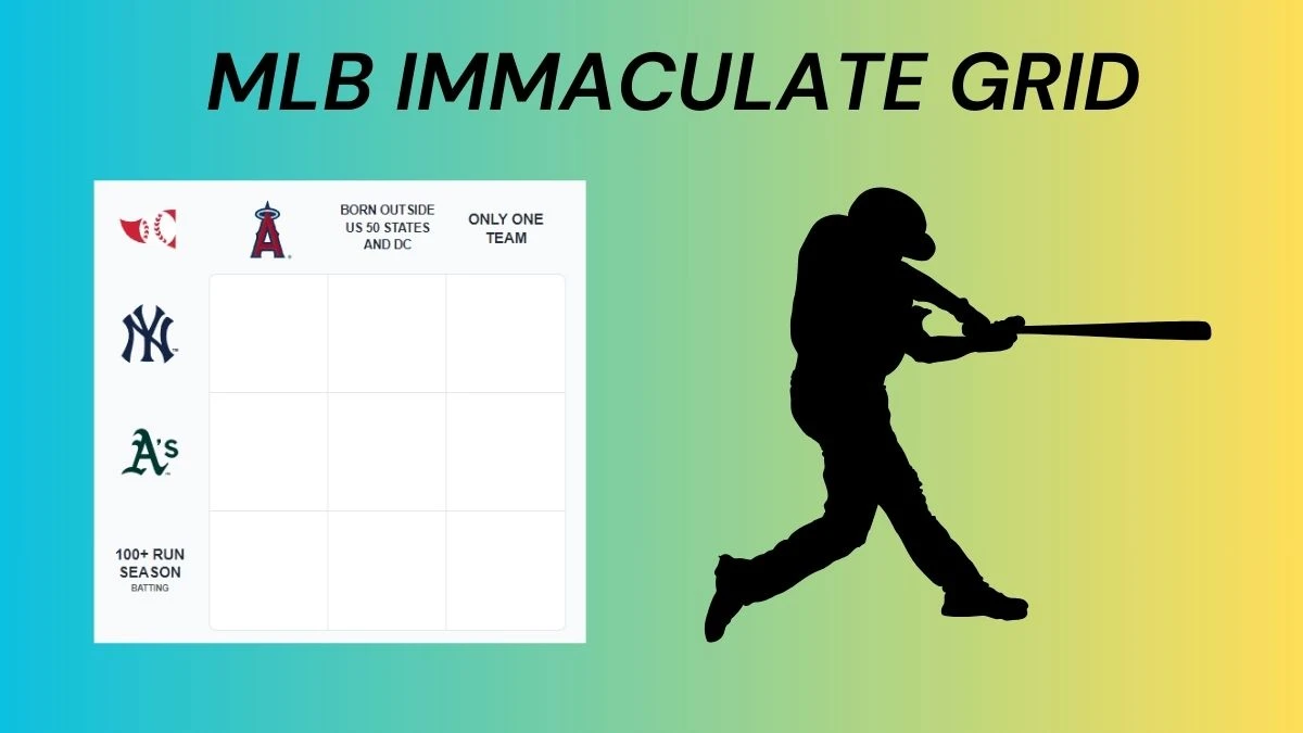 Which Players Have Played for Both New York Yankees and Los Angeles Angels in Their Careers? MLB Immaculate Grid Answers for June 05, 2024