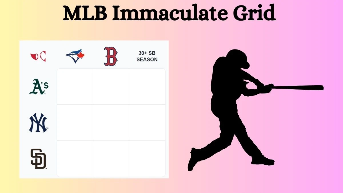 Which Players Have Played for Both New York Yankees and Toronto Blue Jays in Their Careers? MLB Immaculate Grid Answers for June 24 2024