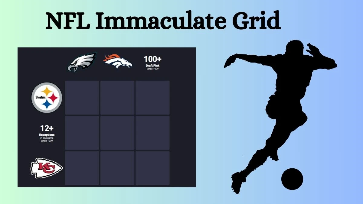 Which Players Have Played for Both Pittsburgh Steelers and Philadelphia Eagles in Their Careers? NFL Immaculate Grid Answers for June 24, 2024