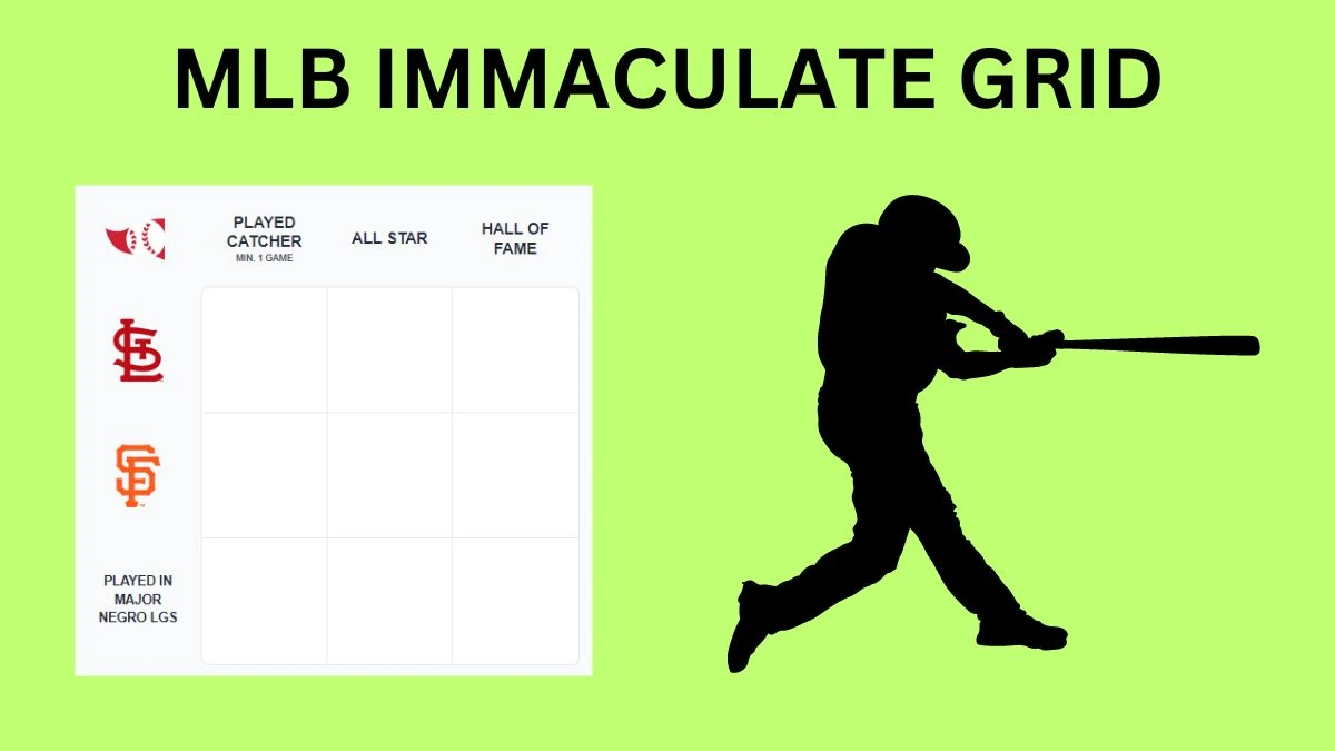 Which Players Have Played for Both St. Louis Cardinals and Played Catcher Min. 1 Game in Their Careers? MLB Immaculate Grid Answers for June 20 2024