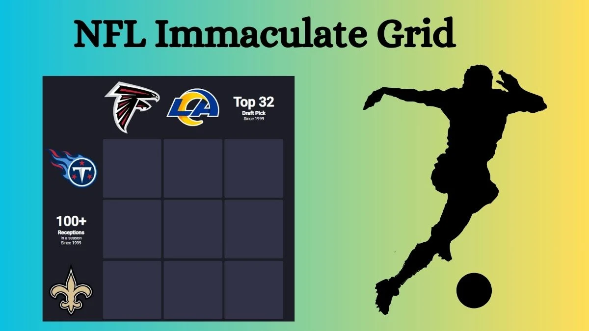 Which Players Have Played for Both Tennessee Titans and Atlanta Falcons in Their Careers? NFL Immaculate Grid Answers for June 21, 2024