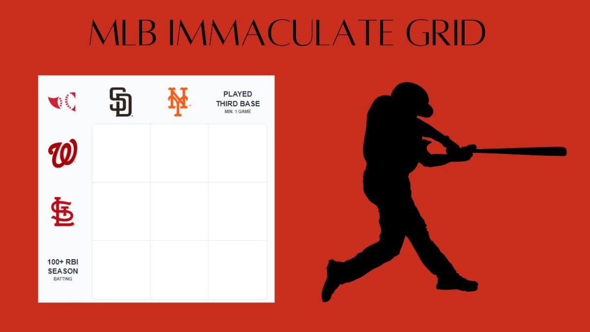 Which Players Have Played for Both Washington Nationals and San Diego Padres in Their Careers? MLB Immaculate Grid Answers for June 10 2024