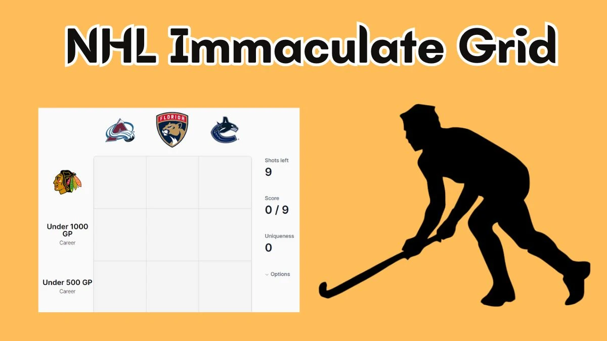 Which players who have played for both Chicago Blackhawks and Colorado Avalanche in their career? NHL Immaculate Grid Answers for June 25 2024