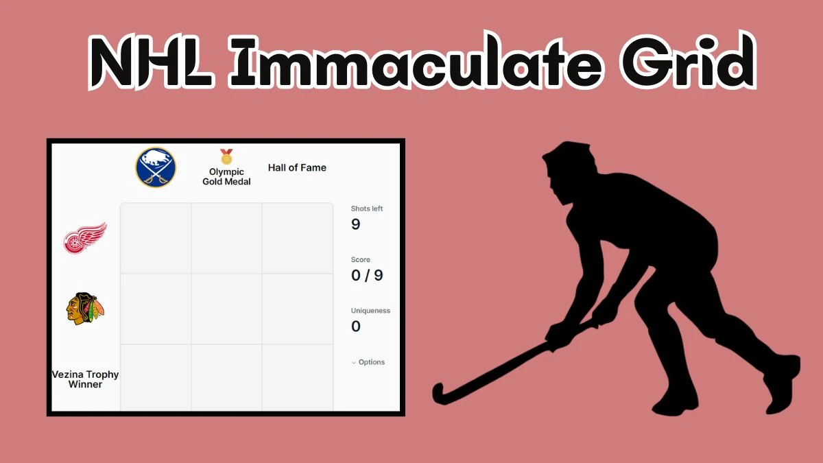 Which players who have played for both Detroit Red Wings and Buffalo Sabres in their career? NHL Immaculate Grid Answers for June 05 2024