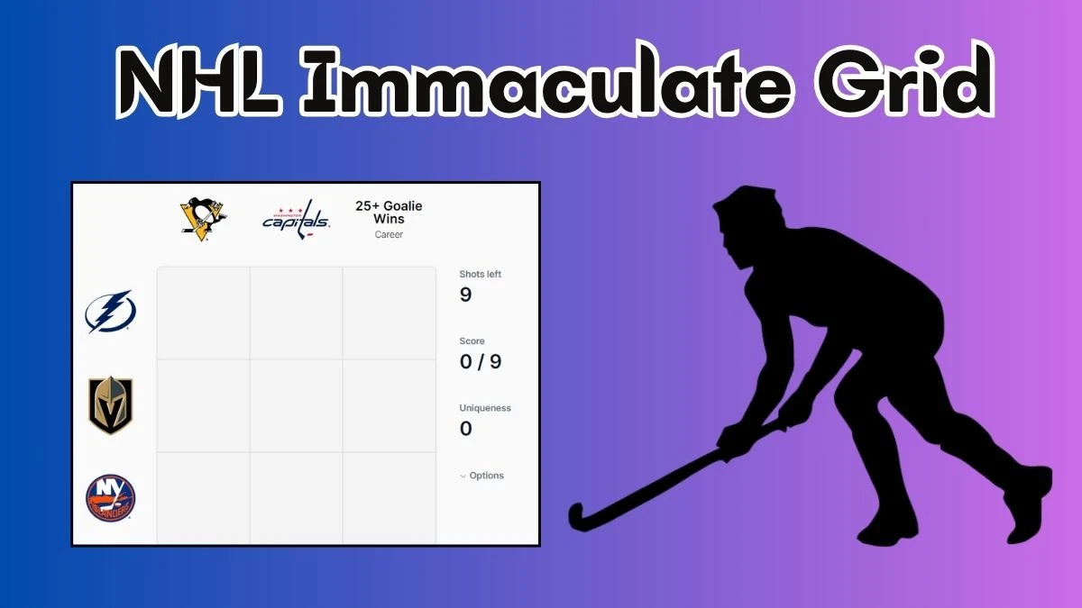 Which players who have played for both Tampa Bay Lightning and Pittsburgh Penguins in their career? NHL Immaculate Grid Answers for June 01 2024