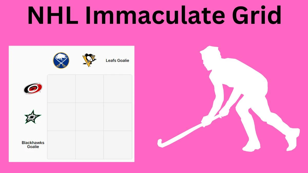 Which players who have played for both the Dallas Stars and Pittsburgh Penguins in their career? NHL Immaculate Grid Answers for June 08, 2024