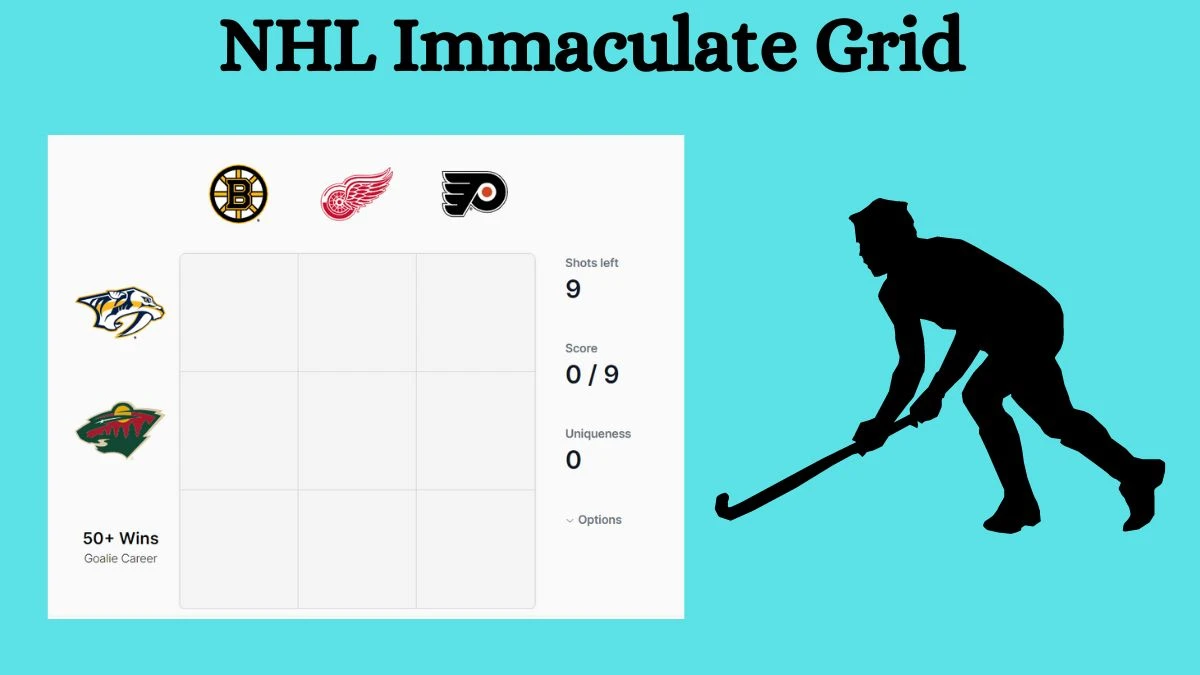 Which players who have played for both the Nashville Predators and Boston Bruins? NHL Immaculate Grid Answers for June 15 2024