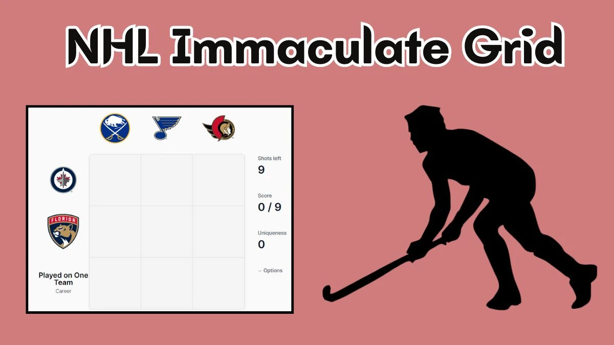 Which players who have played for both Winnipeg Jets and Buffalo Sabres in their career? NHL Immaculate Grid Answers for June 06 2024